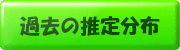 ߋ̐蕪z