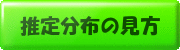 蕪ž